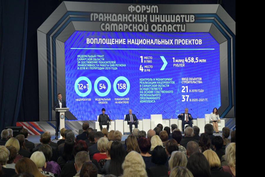   Дмитрий Азаров принимает участие в XXV отчетно-выборной конференции Федерации профсоюзов Самарской области 