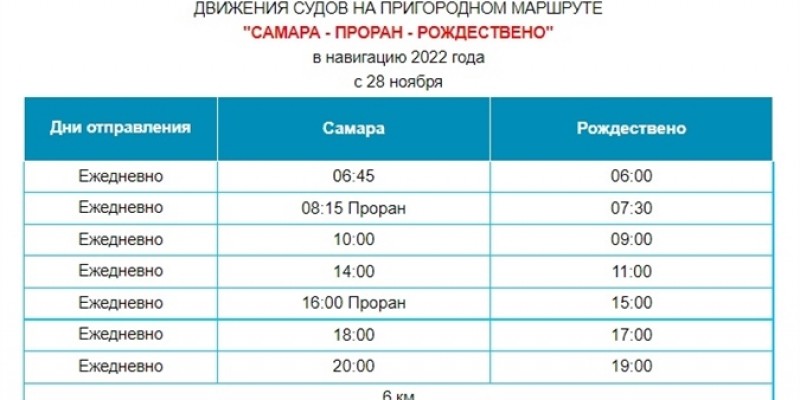 Расписание 63 маршрута самара