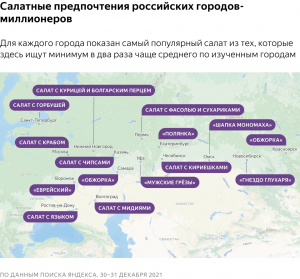 Аналитики Яндекса выяснили, какие салаты самарцы готовят на Новый год