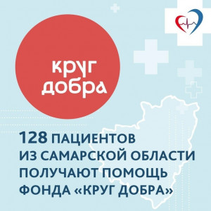 128 пациентов из Самарской области получают помощь Фонда «Круг добра»