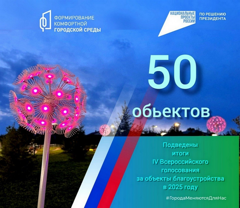 Для благоустройства в 2025 году жители Самарской области выбрали 50 общественных пространств