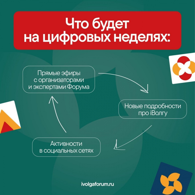 iВолга приглашает молодёжь со всей России принять участие в Цифровых неделях до старта Форума