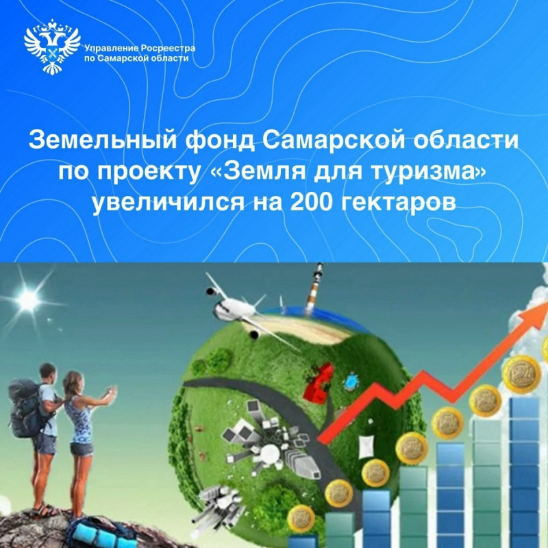 Земельный фонд Самарской области по проекту «Земля для туризма» увеличился на 200 гектаров