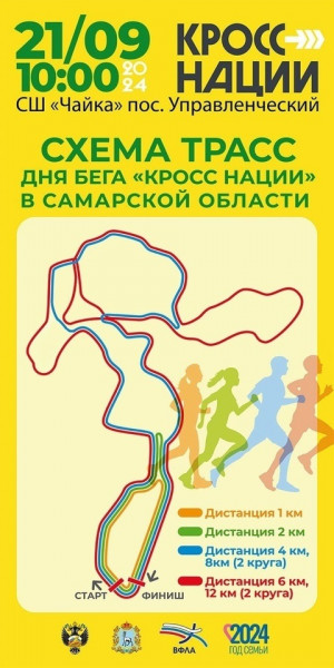 Утверждены схемы трасс "Кросса нации" в Самарской области